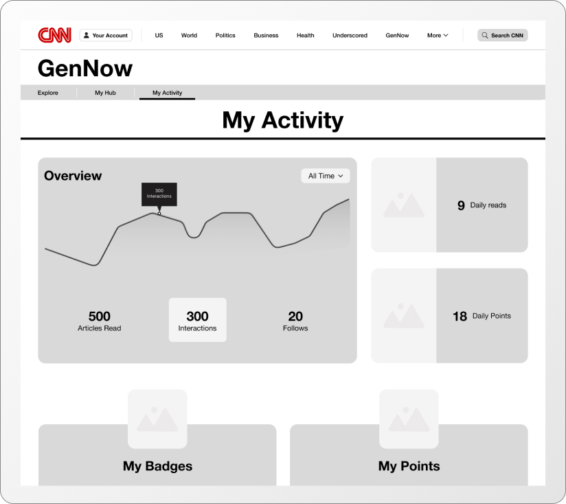 Mid-fi My Activity.