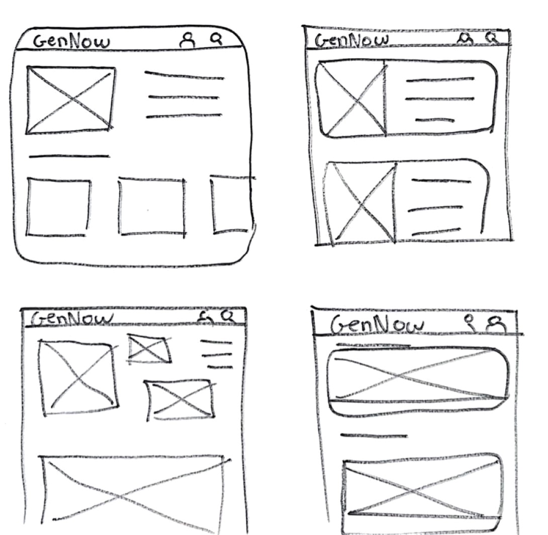 Paper sketches of GenNow page layouts.
