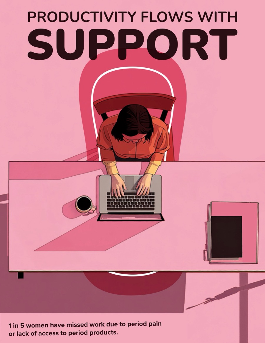 Poster: Productivity flows with support.