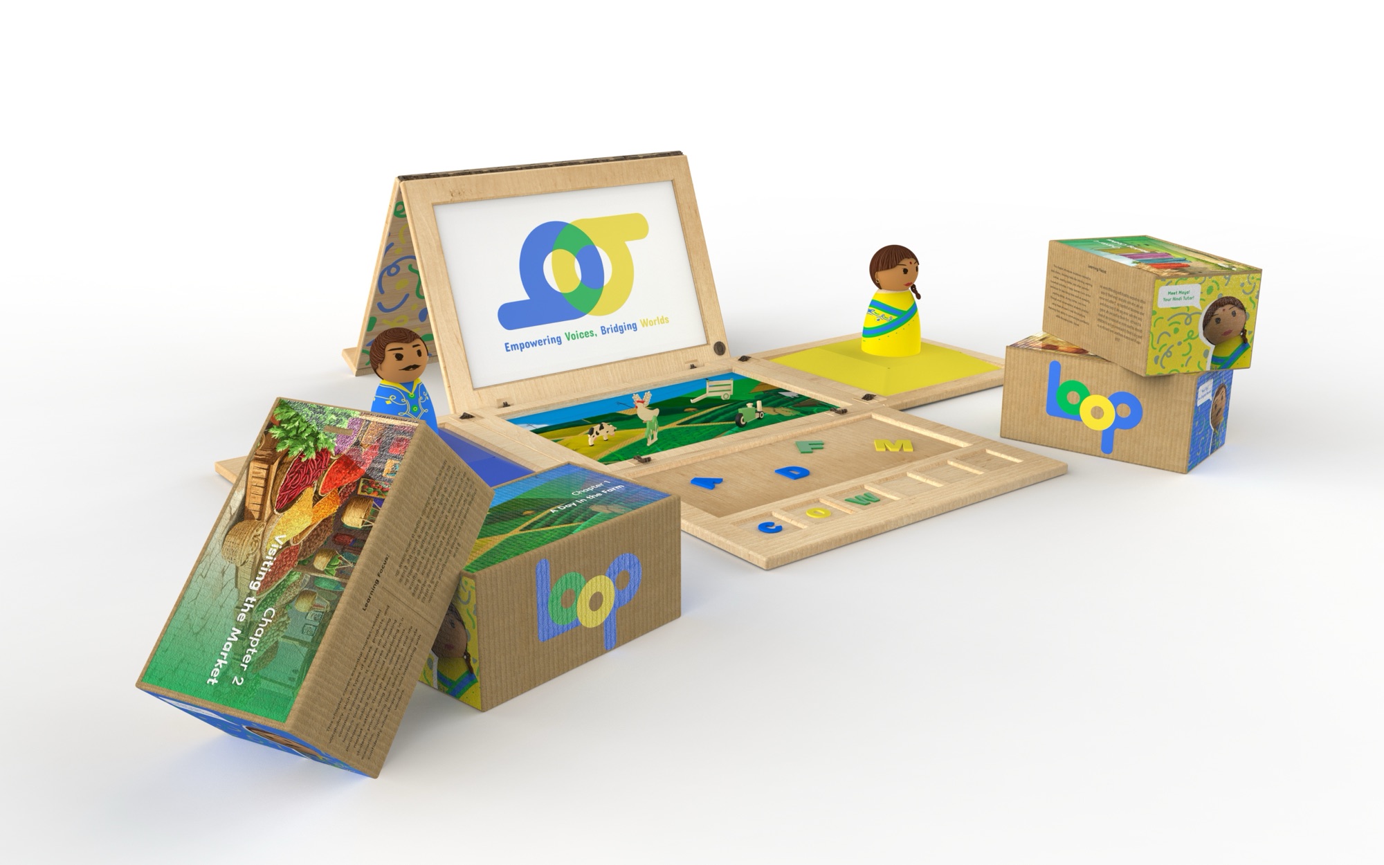 Loop with its tutors and chapter boxes from another angle.