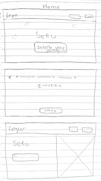 Sketches of the home screen and onboarding questions.